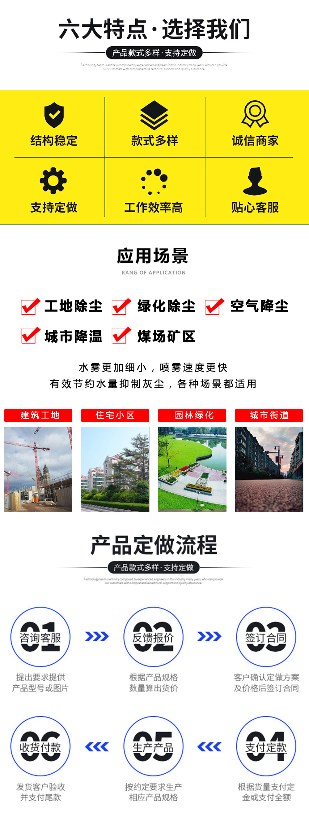 东风专底D3L后双桥抑尘车国六16立方/50-120米雾炮